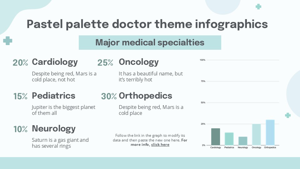 Free Pastel Palette Doctor Infographics For Powerpoint 8