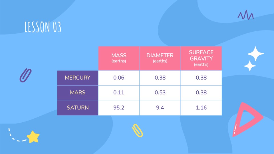 Free Presentation Mini Theme With Doodle Gifs 11