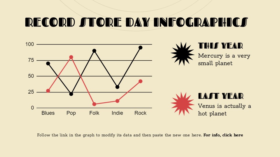 Free Record Store Day Infographics For Powerpoint 13