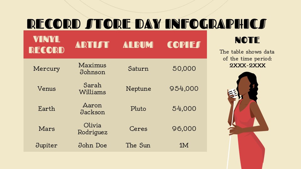 Free Record Store Day Infographics For Powerpoint 15