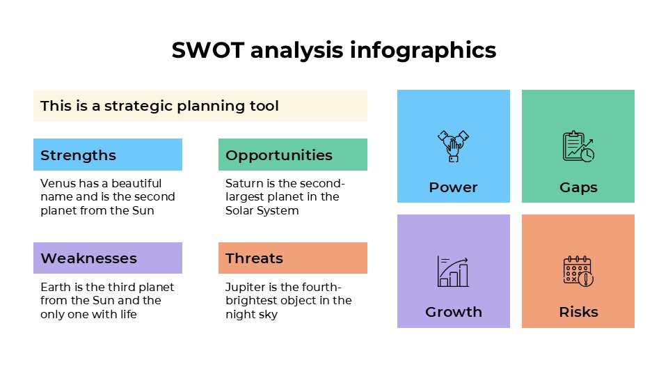 Free Swot Analysis Infographics For Powerpoint And Google Slides 5