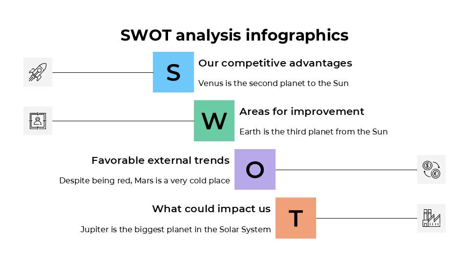 Free Swot Analysis Infographics For Powerpoint And Google Slides 7