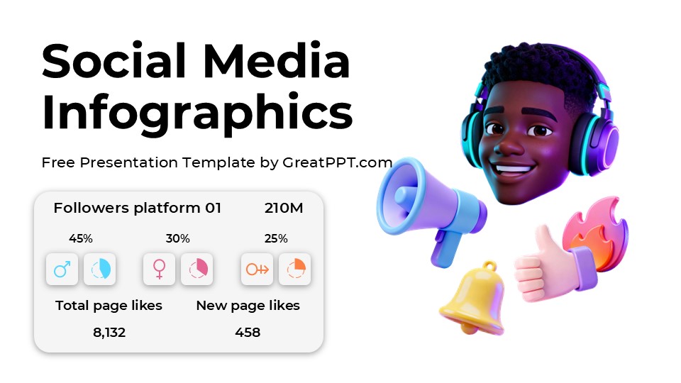 Free Social Media Infographics For Powerpoint And Google Slides 1