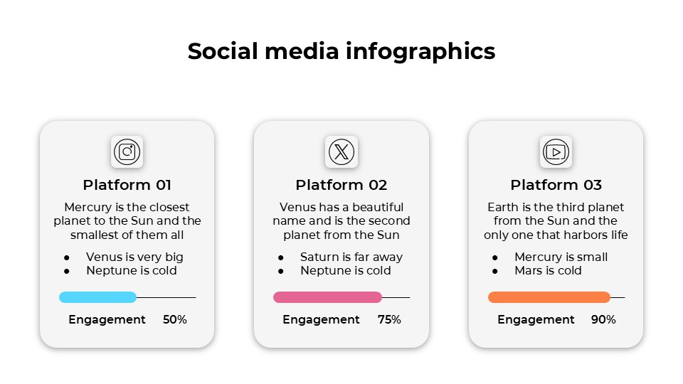 Free Social Media Infographics For Powerpoint And Google Slides 2