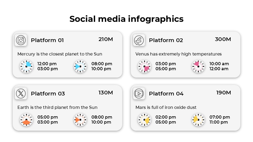 Free Social Media Infographics For Powerpoint And Google Slides 4