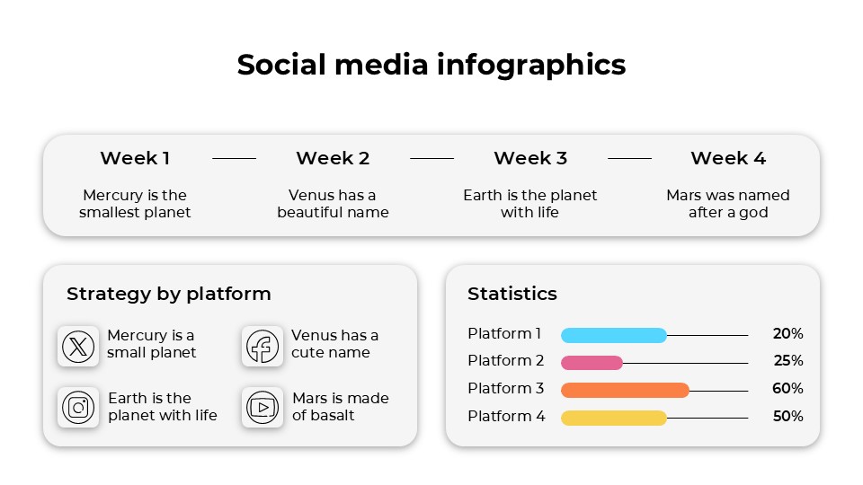 Free Social Media Infographics For Powerpoint And Google Slides 8