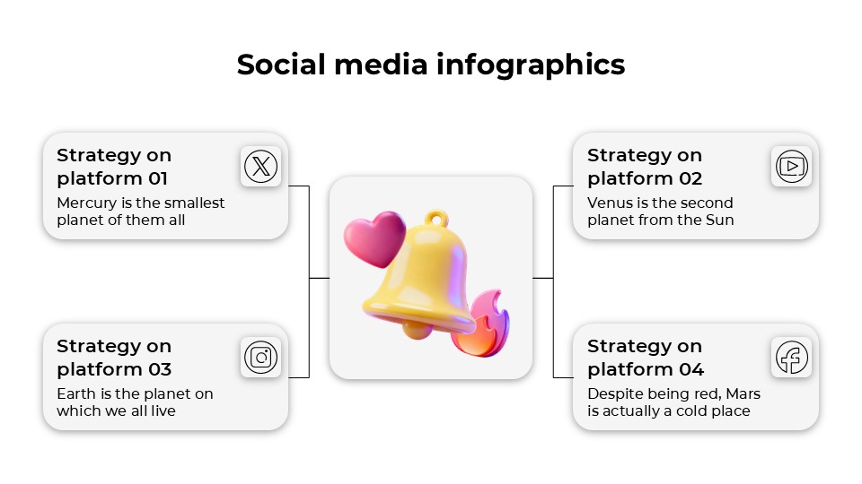 Free Social Media Infographics For Powerpoint And Google Slides 9