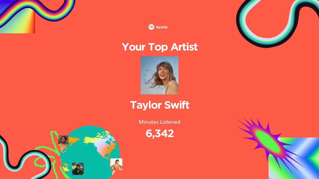 Free Spotify Wrapped 2025 Powerpoint Template 3