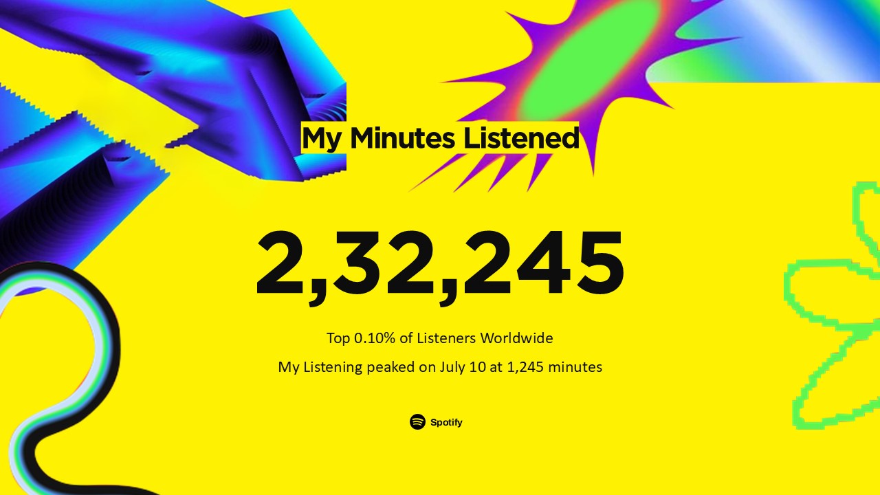 Free Spotify Wrapped 2025 Powerpoint Template 4