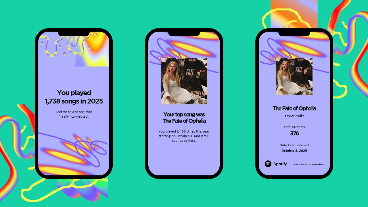 Free Spotify Wrapped 2025 Powerpoint Template 5