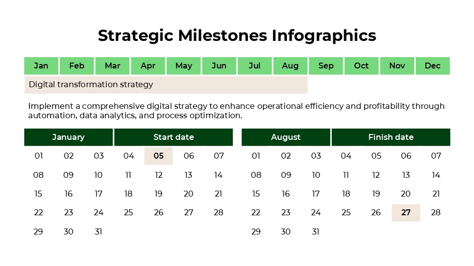 Free Strategic Milestones Infographics For Powerpoint And Google Slides 10