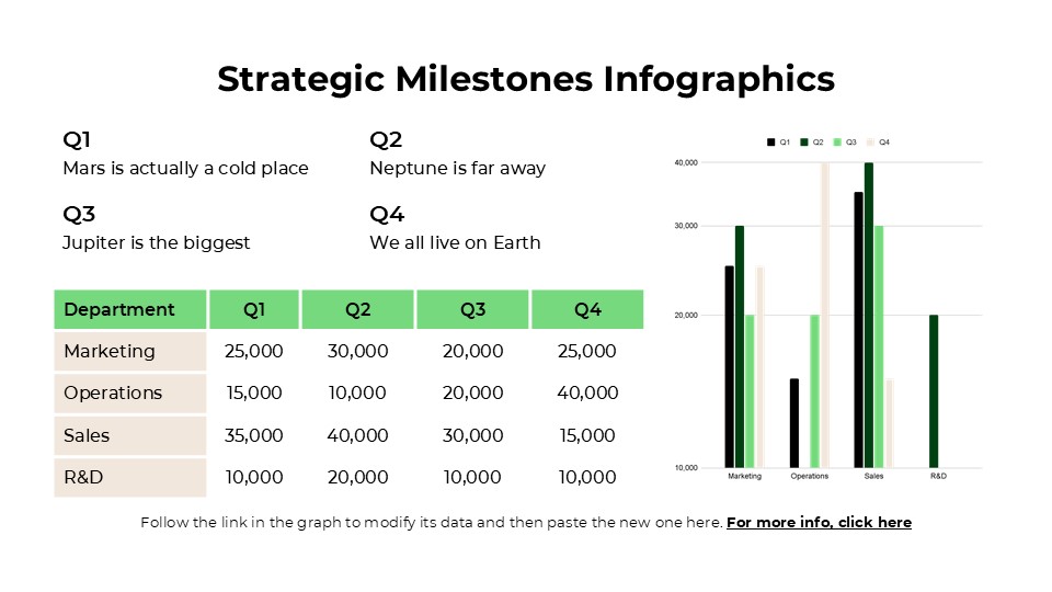 Free Strategic Milestones Infographics For Powerpoint And Google Slides 12