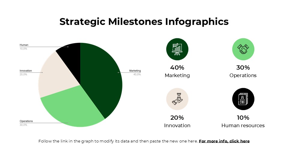Free Strategic Milestones Infographics For Powerpoint And Google Slides 8