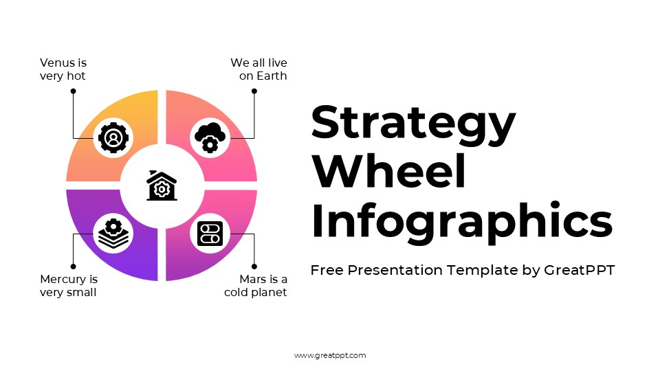 Free Strategy Wheel Infographics 1