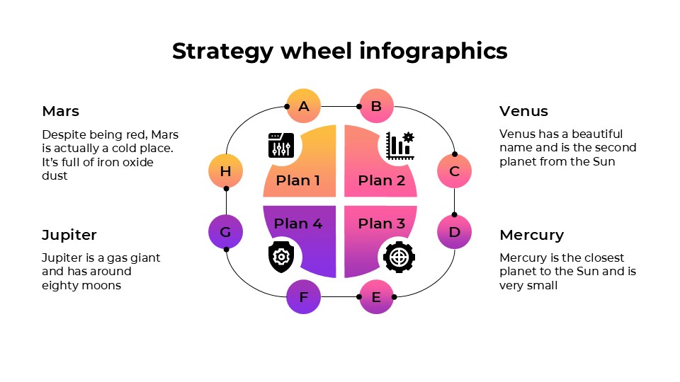 Free Strategy Wheel Infographics 6