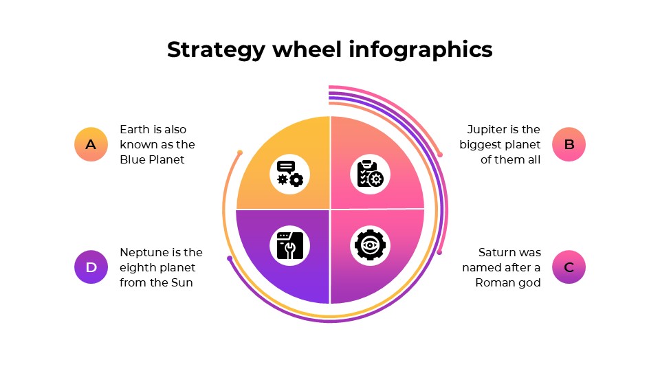 Free Strategy Wheel Infographics 9
