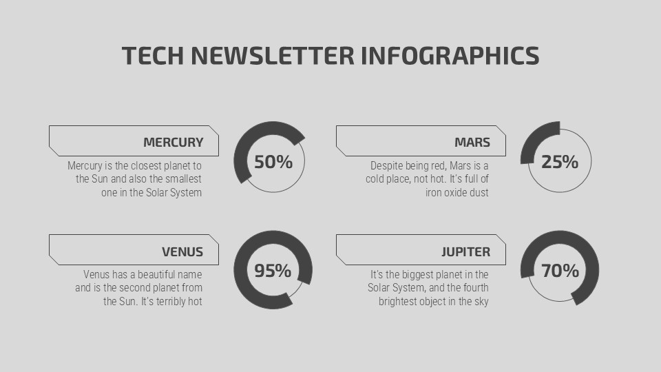 Free Tech Newsletter Infographics For Powerpoint And Google Slides 15