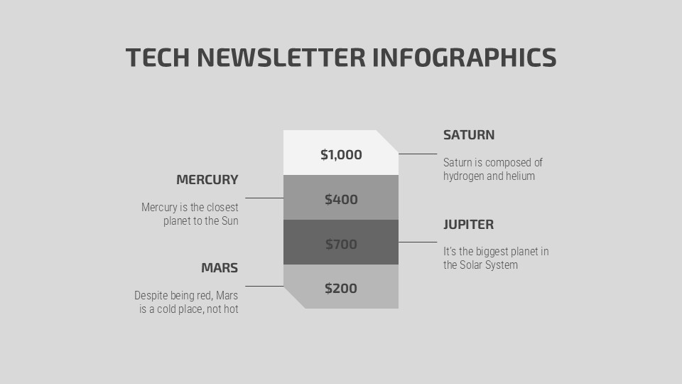 Free Tech Newsletter Infographics For Powerpoint And Google Slides 4