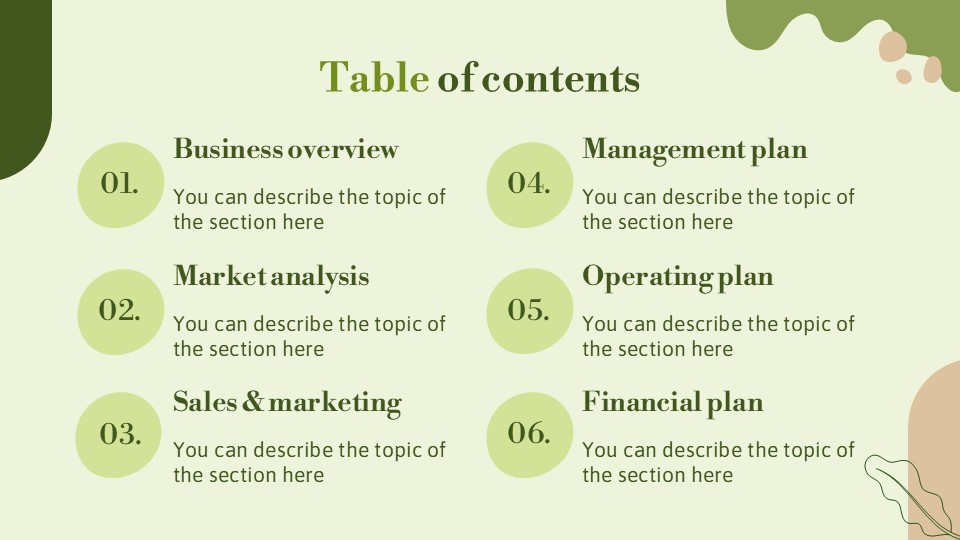 Herbalist's Shop Business Plan Powerpoint Template 2