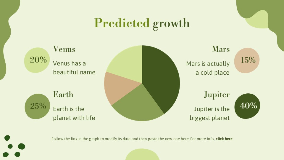 Herbalist's Shop Business Plan Powerpoint Template 34