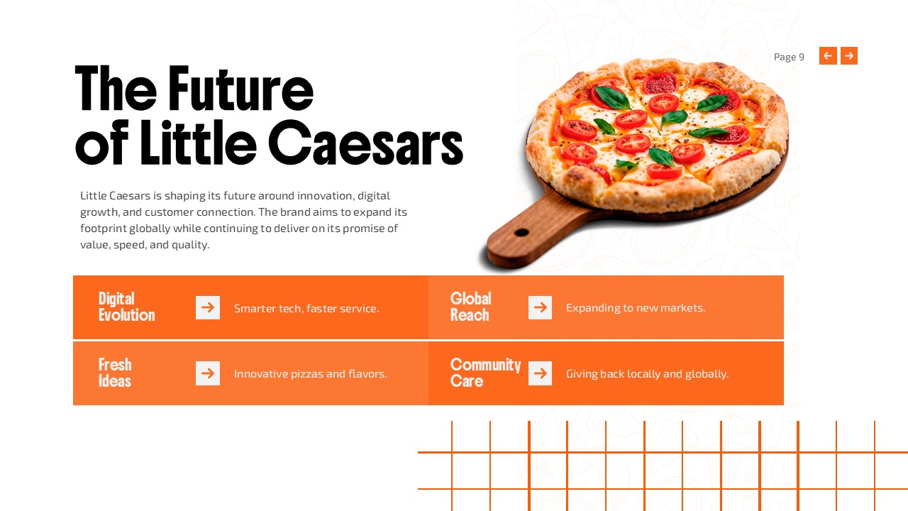 Little Caesars Pizza Powerpoint Template And Google Slides Theme 10
