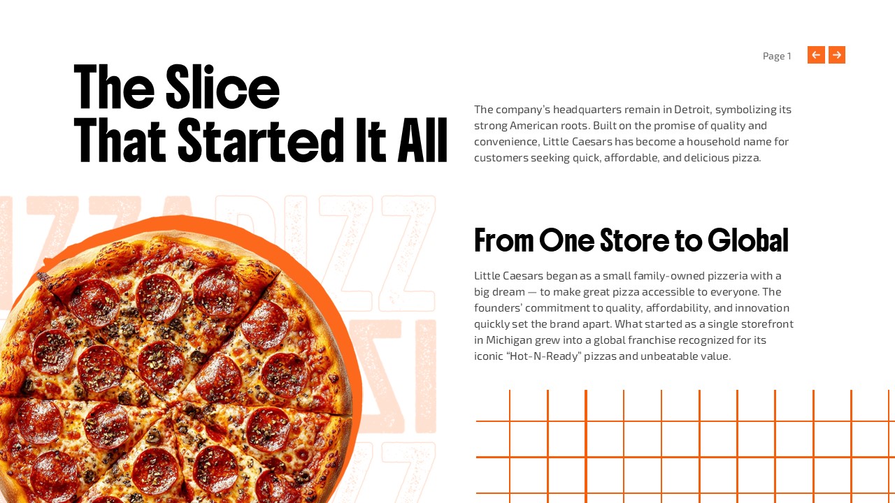 Little Caesars Pizza Powerpoint Template And Google Slides Theme 2