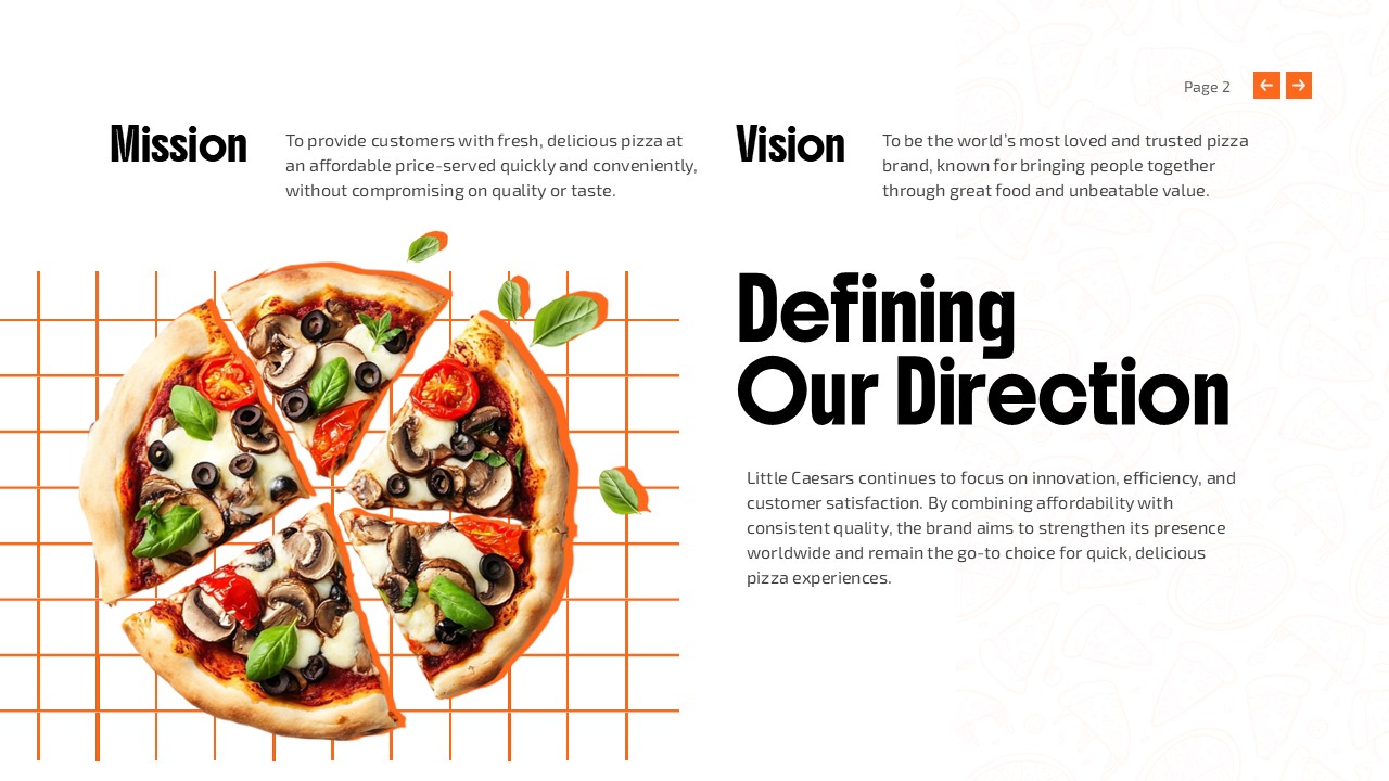 Little Caesars Pizza Powerpoint Template And Google Slides Theme 3