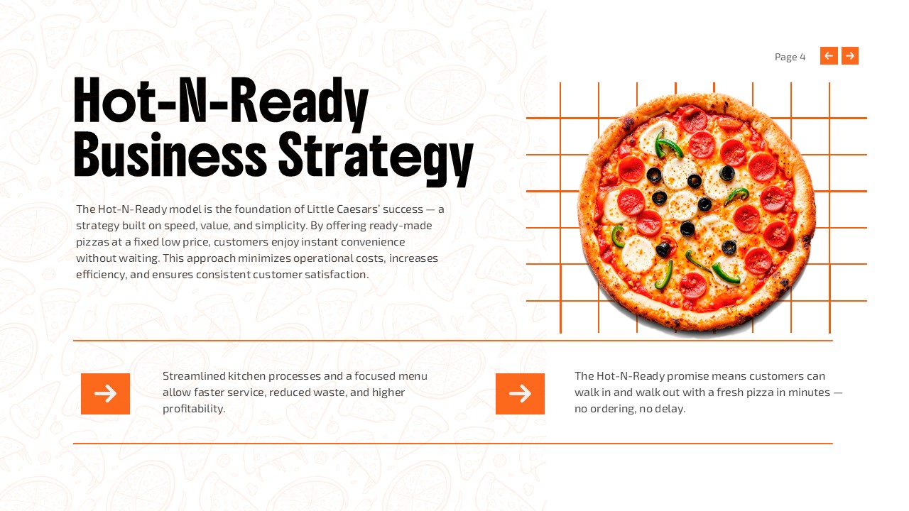 Little Caesars Pizza Powerpoint Template And Google Slides Theme 5