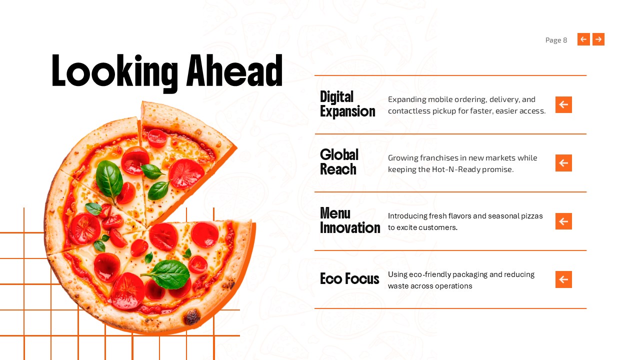 Little Caesars Pizza Powerpoint Template And Google Slides Theme 9