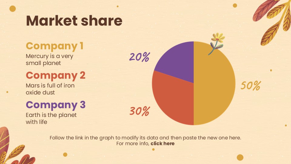 Marketing Plan For Canadian Thanksgiving Day Powerpoint Template 13