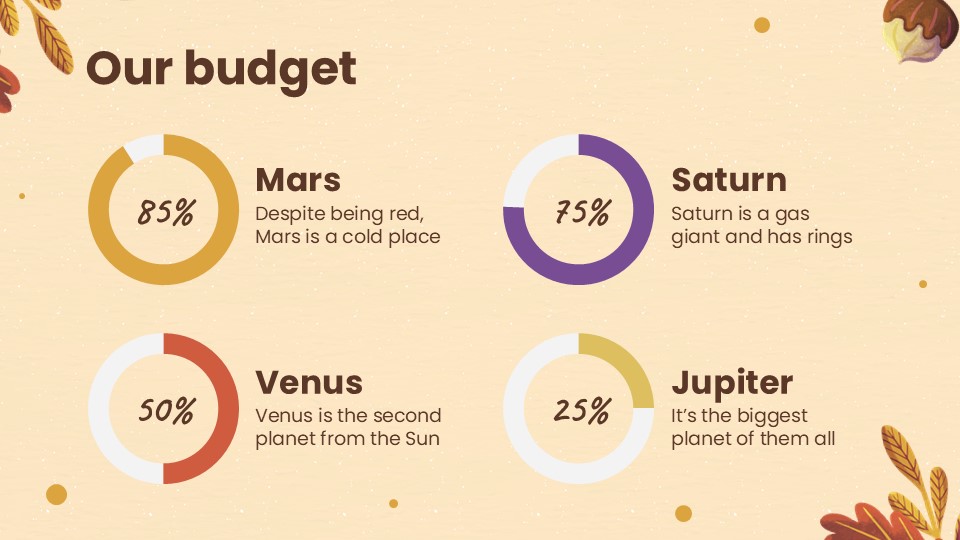 Marketing Plan For Canadian Thanksgiving Day Powerpoint Template 26