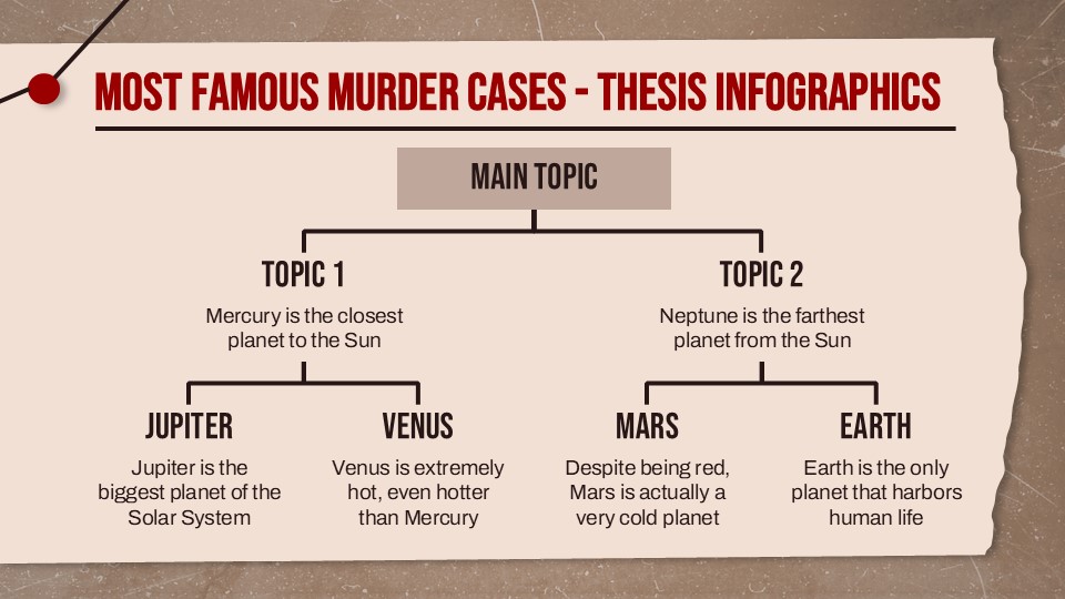 Most Famous Murder Cases Thesis Defense Infographics 10