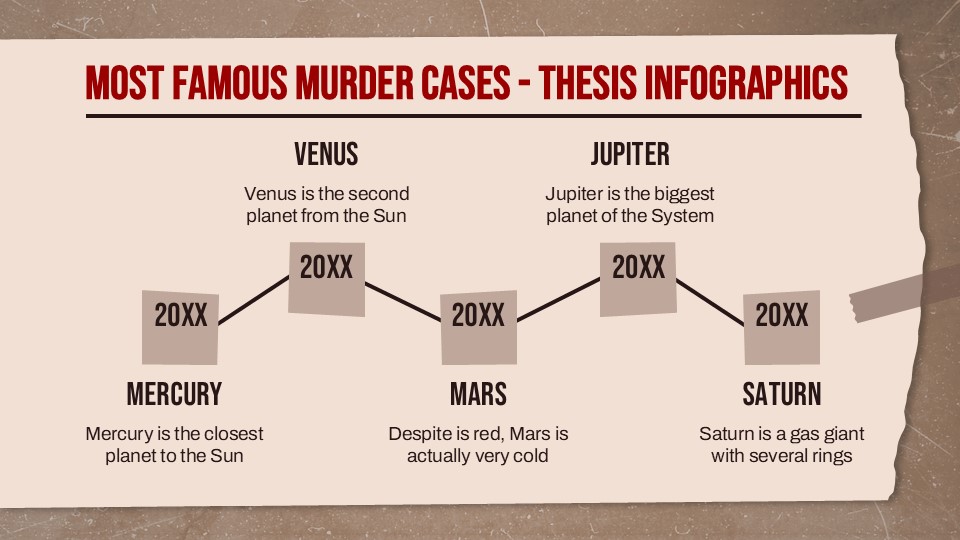 Most Famous Murder Cases Thesis Defense Infographics 12