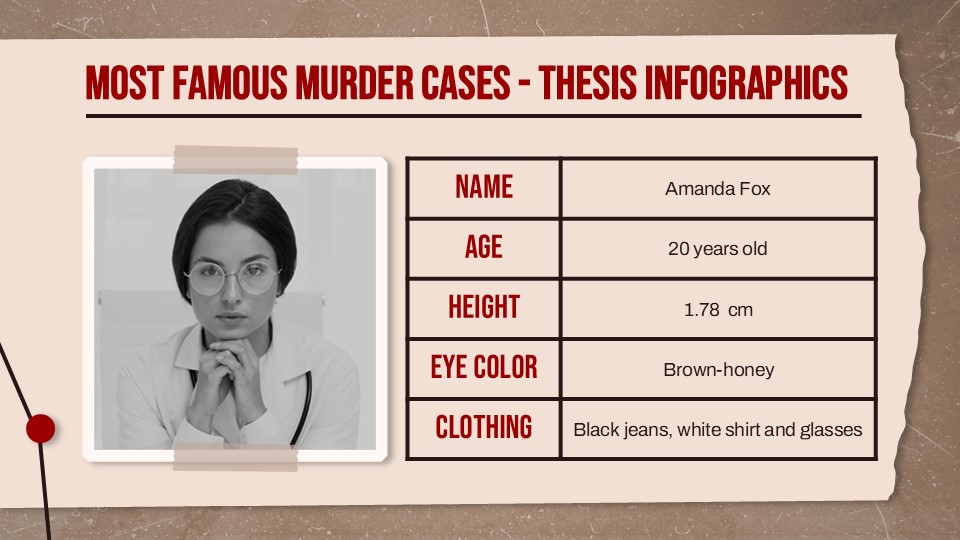 Most Famous Murder Cases Thesis Defense Infographics 14