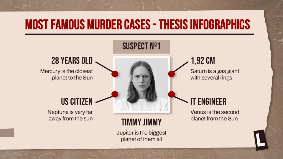 Most Famous Murder Cases Thesis Defense Infographics 15