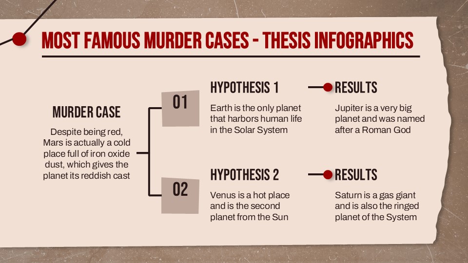 Most Famous Murder Cases Thesis Defense Infographics 3