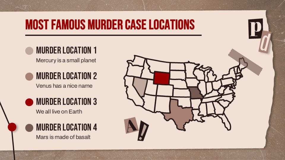 Most Famous Murder Cases Thesis Defense Presentation Theme 11