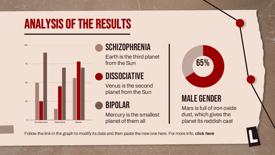 Most Famous Murder Cases Thesis Defense Presentation Theme 24