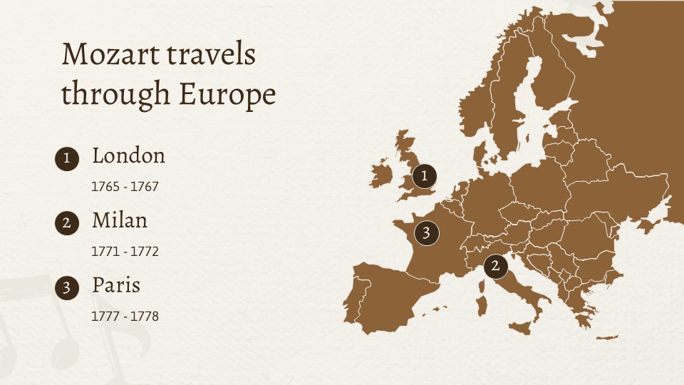 Music Subject For High School Mozart Powerpoint Template 24