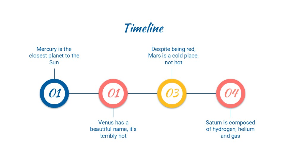 Organizers To Improve Your Persuasive Writing Ppt Template 21