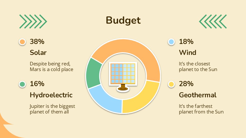 Sustainable Electricity Generation Project Proposal Presentation 12