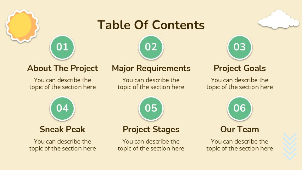 Sustainable Electricity Generation Project Proposal Presentation 2