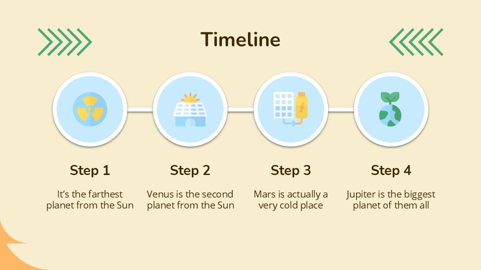 Sustainable Electricity Generation Project Proposal Presentation 21