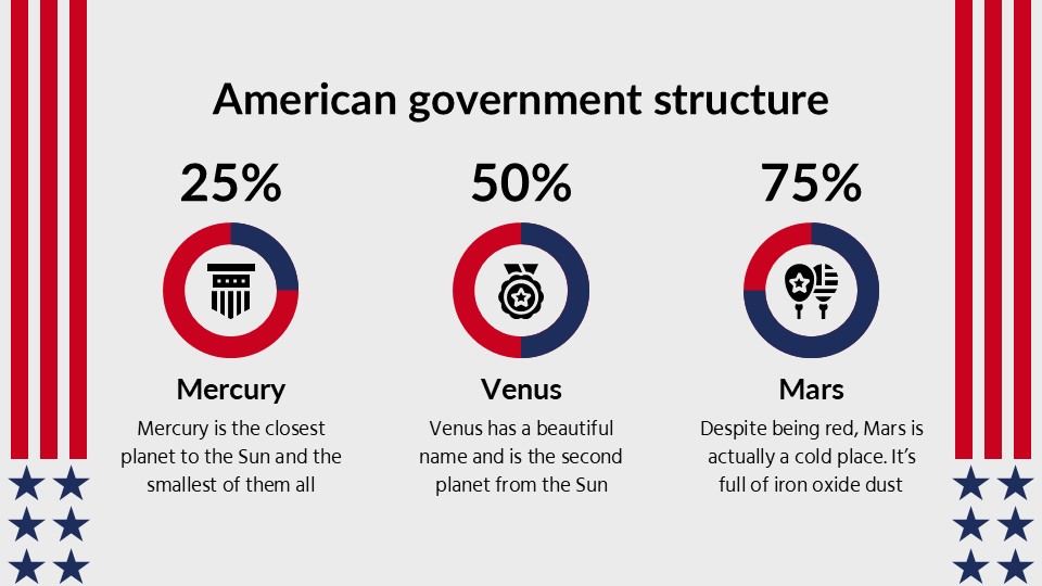 American Government And Civics Lesson Presentation 22