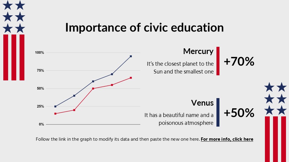 American Government And Civics Lesson Presentation 33