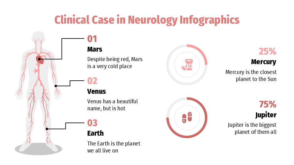 Clinical Case In Neurology Infographics For Powerpoint And Google Slides 10