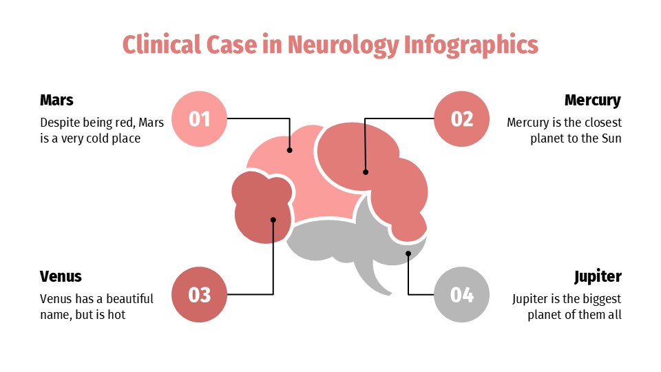 Clinical Case In Neurology Infographics For Powerpoint And Google Slides 3