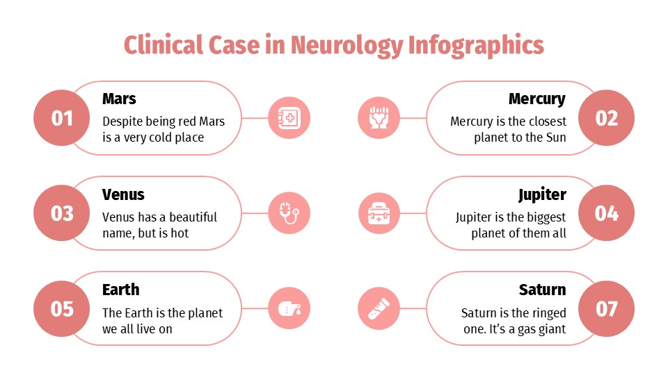 Clinical Case In Neurology Infographics For Powerpoint And Google Slides 4