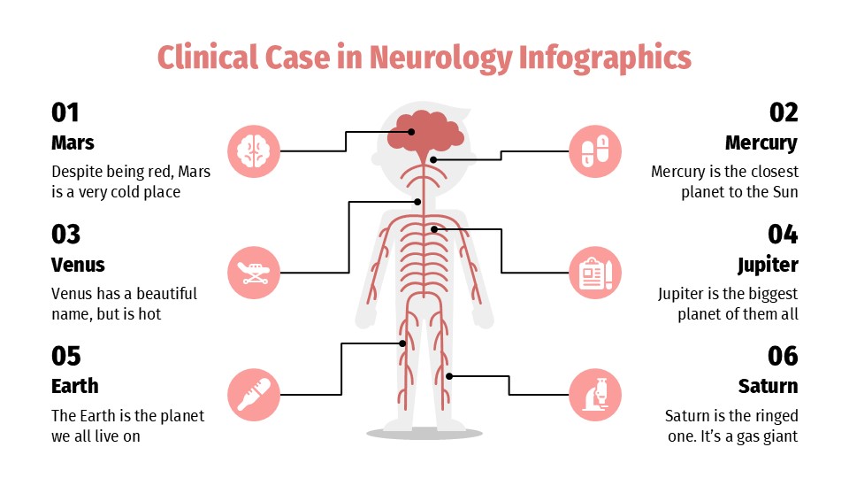 Clinical Case In Neurology Infographics For Powerpoint And Google Slides 6