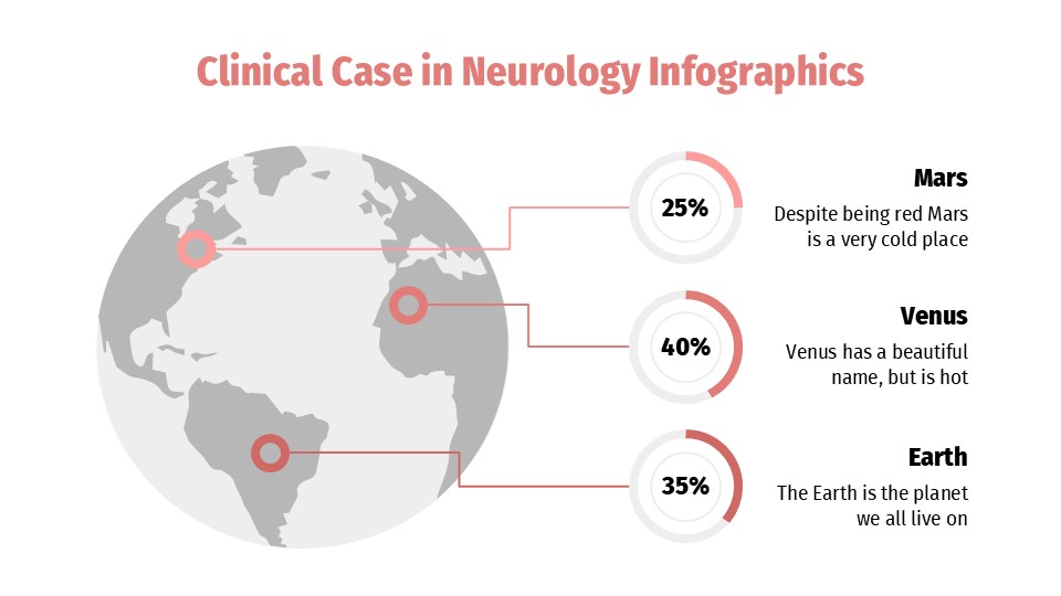 Clinical Case In Neurology Infographics For Powerpoint And Google Slides 7
